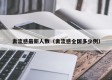 禽流感最新人数（禽流感全国多少例）