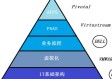 EMC易倍登录✅_🈷️易倍网络技术有限公司