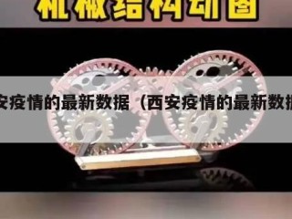 西安疫情的最新数据（西安疫情的最新数据报告）