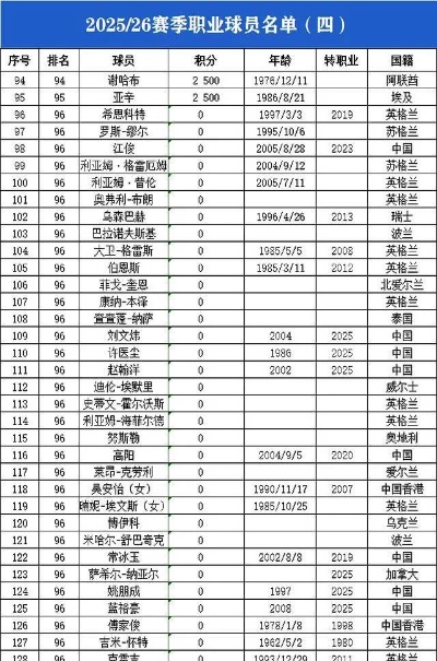 大小单双计划导师赚钱✅｜㊙️加拿大赚钱软件
