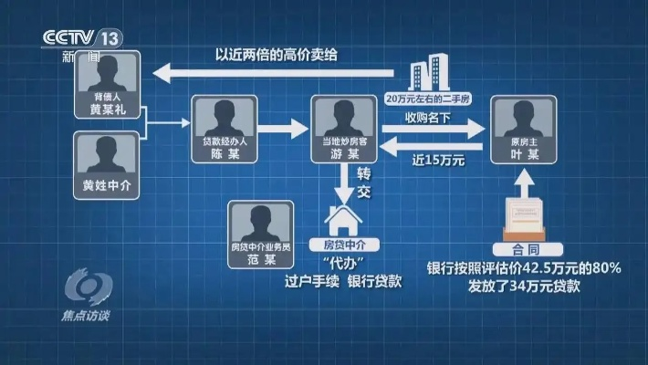 揭秘虚拟货币交易背后的黑色产业链，央视曝光电诈洗钱新骗局